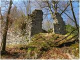 skofja_loka - Divja Loka Castle (Stari grad)